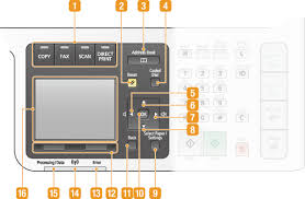 Please, select file for view and download. Operation Panel Canon I Sensys Mf8580cdw Mf8550cdn Mf8540cdn Mf8280cw Mf8230cn User S Guide