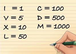 Maybe you would like to learn more about one of these? Angka Romawi 1 1000 Cara Penulisan Contoh Sejarah