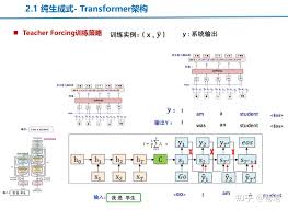 国科大《自然语言处理基础》期末复习- 知乎