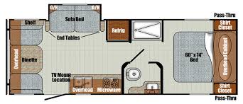 Maybe you would like to learn more about one of these? New Or Used Gulf Stream Vintage Cruiser Rvs For Sale Camping World Rv Sales