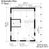 Southland has log home plans and log cabin plans below that can be used as a starting point for your dream log home. 1