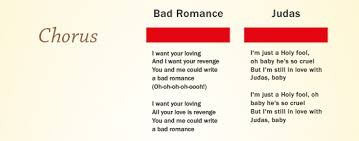 Maybe you would like to learn more about one of these? How Similar Are Lady Gaga S Songs Bad Romance And Judas Topical Musings