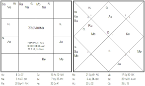 Moon Parijaata