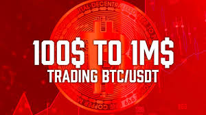 View the base and quote currency. Trading 100 To 1m In 180 Days With Binance Futures Btc Usdt Youtube
