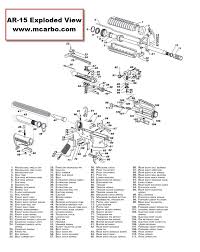 Ar 15 Exploded View