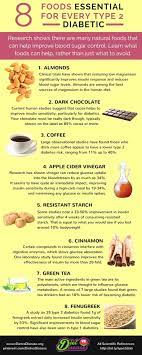 Pin By Zinaida Gnots On Health Diabetic Health Type 2 Diabetes Diet Diabetic Tips