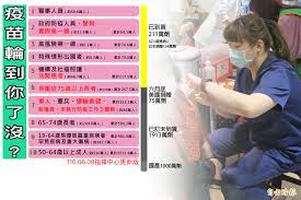 香港大學公共衞生學院講座教授林大慶 5 月 30 日指，本港疫苗充足，但是接種率仍然不理想，表示港人應該為著未做到貢獻本港以至全球群體. M9y67hkeqnk6fm