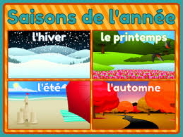 Manufacturers, suppliers and others provide what you see here, and we have not verified it. French Poster Saisons De L Annee Seasons Of The Year Poster By Thomas Moon