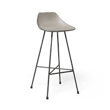 Pin Von Mohr Chen Auf Outdoor Mobel Barhocker Metallstuhle Outdoor Mobel