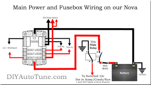 In this example, it needs to protect the smallest gauge wire in the circuit, which is 14 gauge. 73 Nova Fuse Box Wiring Diagrams Motogurumag