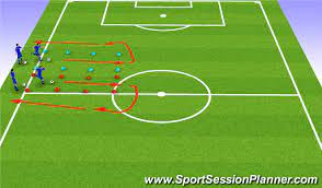 First touch soccer ukuran kecil. Football Soccer First Touch Cycle 5 Small Sided Games Beginner