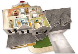 Some of the home plans in this category have been specifically designed to earn certification such as leed for homes explore thousands of beautiful home plans from leading architectural floor plan designers. Become A Happy Homeowner Five Benefits To Designing Your Own Home Rather Than Buying