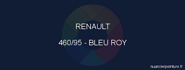 Image result for Bleu Roy 1995 Renault