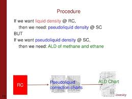 Lecture 9 Liquid Properties 10 10 Ppt Download