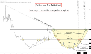 Перевод слова down, американское и британское произношение, транскрипция, словосочетания, однокоренные слова, примеры использования. Us M8ywtdhehpm