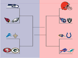 Professional handicappers and leading oddsmakers study team records, recent drafts, and other data oddschecker offers the latest nfl playoff lines from ten different sportsbooks with competitive deals. Steelers And Chiefs Each Miss Postseason Wild 2020 Nfl Playoff Scenarios Wagerbop