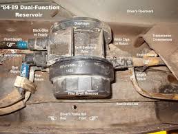 1989 Ford F250 Duel Tank Problem - Ford Truck Enthusiasts Forums