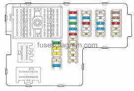 We have the following 2004 mercury mountaineer manuals available for free pdf download. 04 Mountaineer Fuse Box Var Wiring Diagram Chip Active Chip Active Europe Carpooling It