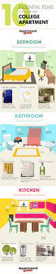 College Apartment Checklist For All Your Essentials Apartmentguide Com College Apartment Decor College Apartment College Apartments