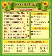 как выучить правила по русскому языку за 5 минут Nasha Nachalnaya Shkola Matematika Dlya Nachalnoj Shkoly Uroki Matematiki Prepodavanie Matematiki