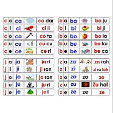 B d h k l m n p ba bab bad bah bak bal bam ban bap ca cab cad oleh: P09 Pdf 19pages Suku Kata Printable Reading Card Ebook Shopee Malaysia