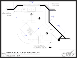 island vs peninsula: which kitchen