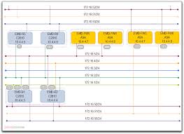 Visio is the best for these diagrams and stencils are easy to get. Wiring Diagram Visio