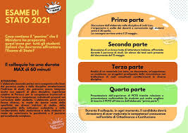 Maturità 2021, l'unico membro esterno della commissione è il presidente: L Esame Di Stato 2021 Per L Alberghiero Come Si Fa Ristorazione Con Ruggi