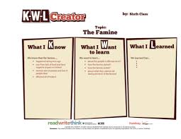 kwl chart template word