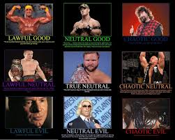 Alignment Charts Gallery Ebaums World