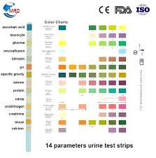 siemens colour chart bedowntowndaytona com