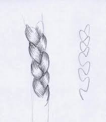 How To Draw A Braid Cizim Sac Cizimler Cizim Teknikleri