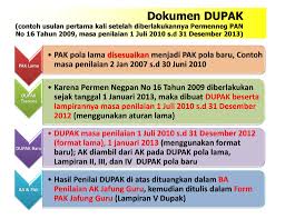 Dupak guru format excel terbaru 2021 pada kesempatan kali ini saya akan membagikan dupak guru format excel terbaru 2021 yang dapat bapak ibu download secara gratis. Penilaian Dupak Dan Bukti Fisik Kementerian Pendidikan Dan Kebudayaan Ppt Download