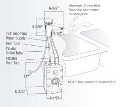 At the flick of a lever, our instant hot water dispensers are ready to dispense filtered 93°. Amazon Com Insinkerator H770 Ss Invite Instant Hot Water Dispenser Chrome And Black Home Improvement
