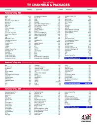 Check out what's free this month from dish network. Pin On Movie