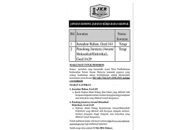 More images for jawatan kosong jkr sabah » Iklan Jawatan Kosong Jkr Kerja Kosong Kerajaan