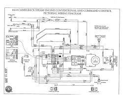 Pictorial diagrams, block diagrams, and wiring diagrams are the simplest diagrams and are best suited for the average homeowner or handyman tackling a weekend project. Wiring Diagram 65c 10 Truck 1992 Corvette Wiring Diagram For Wiring Diagram Schematics