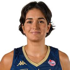 Leaders statistiques joueurs