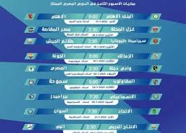 يلتقي الأهلي ووادي دجلة ضمن مباريات الدوري المصري للأسبوع الـ 22 على أرض ملعب استاد السلام ، بين الفريقين هذه المباراة ستكون قوية وعلى صفيح ساخن. ØªØ¹Ø±Ù Ø¹Ù„Ù‰ Ù…ÙˆØ¹Ø¯ Ù…Ø¨Ø§Ø±Ø§Ø© Ø§Ù„Ø£Ù‡Ù„ÙŠ ÙˆØ¨ÙŠØ±Ø§Ù…ÙŠØ¯Ø² ÙÙŠ Ø§Ù„Ø¯ÙˆØ±ÙŠ ØµÙˆØ± Ø§Ù„Ù…ØµØ±ÙŠ Ø§Ù„ÙŠÙˆÙ…
