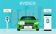 The Ultimate Guide to DC Fast Charging | Power Sonic