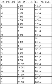 Ring Size Conversion Chart For Us Uk Eu Ring Sizes By Amy Jennifer Jewellery Jewelry For Her Contemporary Jewellery Necklace Modern Jewelry Necklace