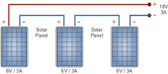 12.24 kw solar, 3 powerwalls let's see if this helps anyone out. Connecting Solar Panels Together For Increased Power