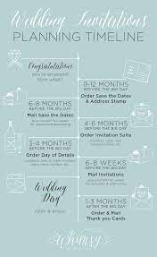 Custom Wedding Invitation Timeline Whimsy Design Studio Wedding Stationery Timeline Custom Wedding Invitations Wedding Invitations