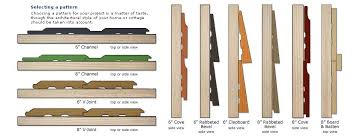 Gemthane Wood Siding And Decking Wood Siding Siding Choices Wood Siding Types