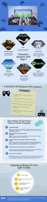 You can use this card to shop online or offline. What Are The Steps To Buy And Redeem A Spotify Gift Card