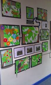 The Great Kapok Tree Has Been The Class Text For My Year 5 And 6 Classes This Was Such A Great Theme For Rainforest Crafts Rainforest Project Rainforest Theme