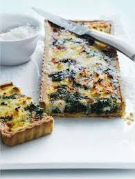Pin On Spinach