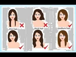 Good Hairstyles For Your Face Shape How To Determine Your Shape Justine Leconte Heart Shaped Face Hairstyles Which Hairstyle Suits Me Face Shape Hairstyles