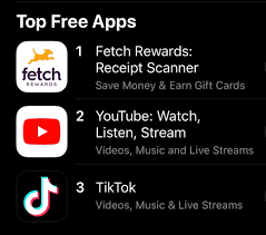 Participants earned awesome rewards from the creators! Fetch Rewards Fetchrewards Twitter