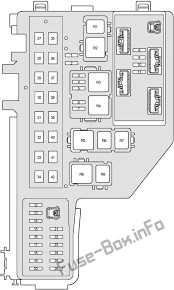 Ford explorer 2002 2005 2003 2004 2005. Ford Explorer Fuse Box Diagram 2012 Prius Harley Evolution Engine Breather Diagram Coorsaa Yenpancane Jeanjaures37 Fr